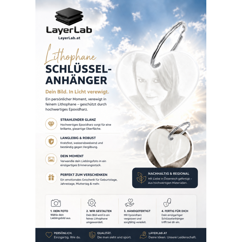 Personalisierbarer Porträt-Lithophane-Schlüsselanhänger aus Epoxidharz
